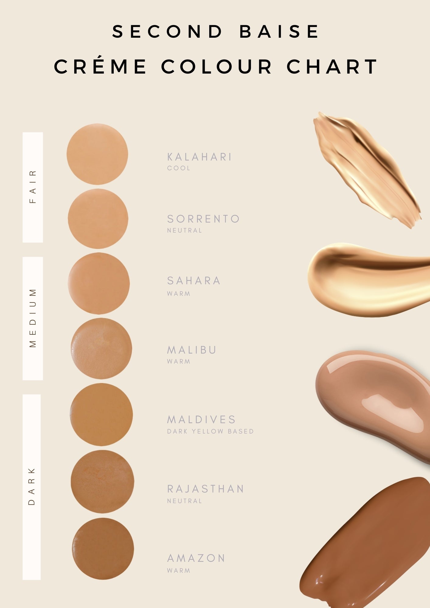 Créme Foundation 20g